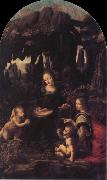 Leonardo  Da Vinci The Virgin of the Rocks Sweden oil painting artist